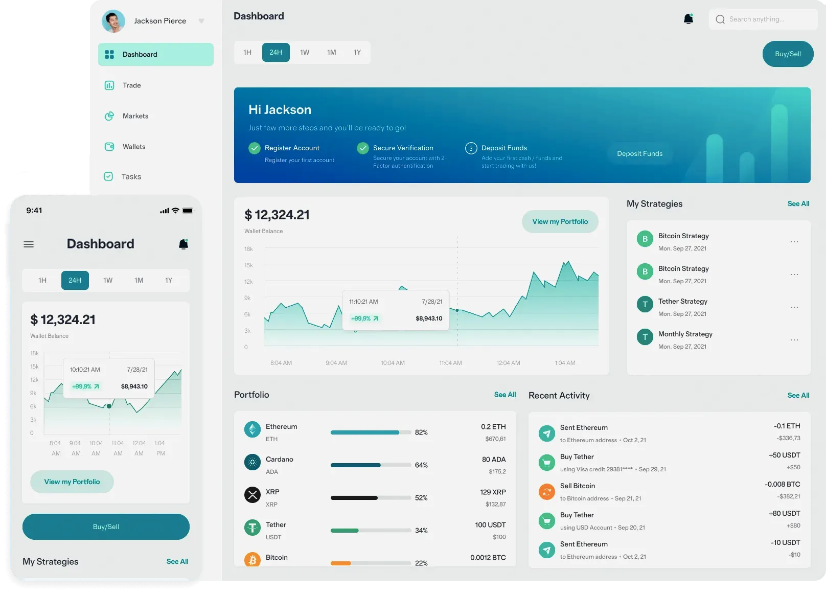 Nimbus Rendics crypto trading