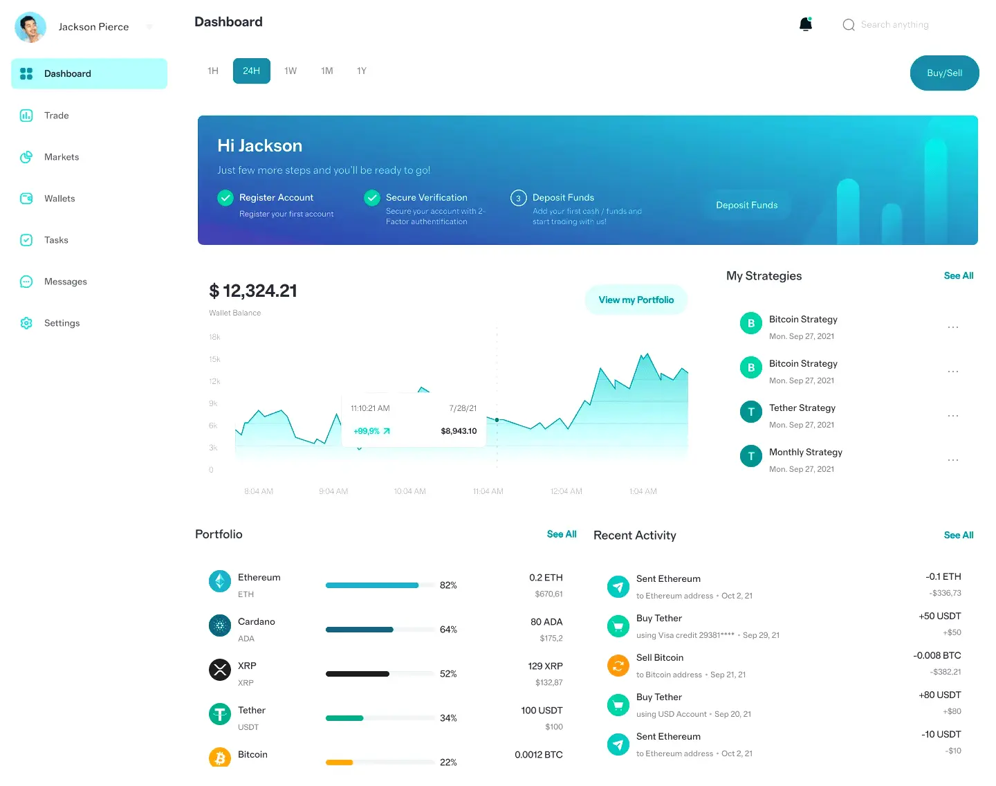 Nimbus Rendics investment tools